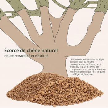 Litière en granulés de liège de chêne 2-3 mm